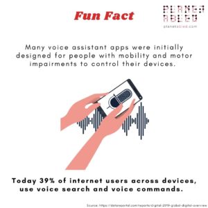 A white background with a heading Fun fact. At the centre is an illustration of a pair of hands holding a mobile device on the voice recorder application. The following text surrounds the centre illustration- Many voice assistant apps were initially designed for people with mobility and motor impairments to control their devices. Today 39% of internet users across devices, use voice search and voice commands. At the top right is the logo of planet abled.